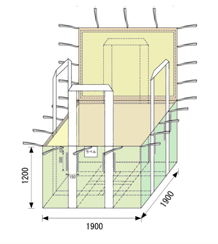 四角いフレコン寸法入り2