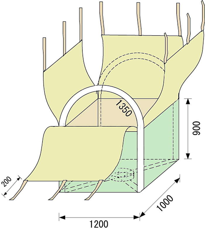 四角いフレコン寸法入りb