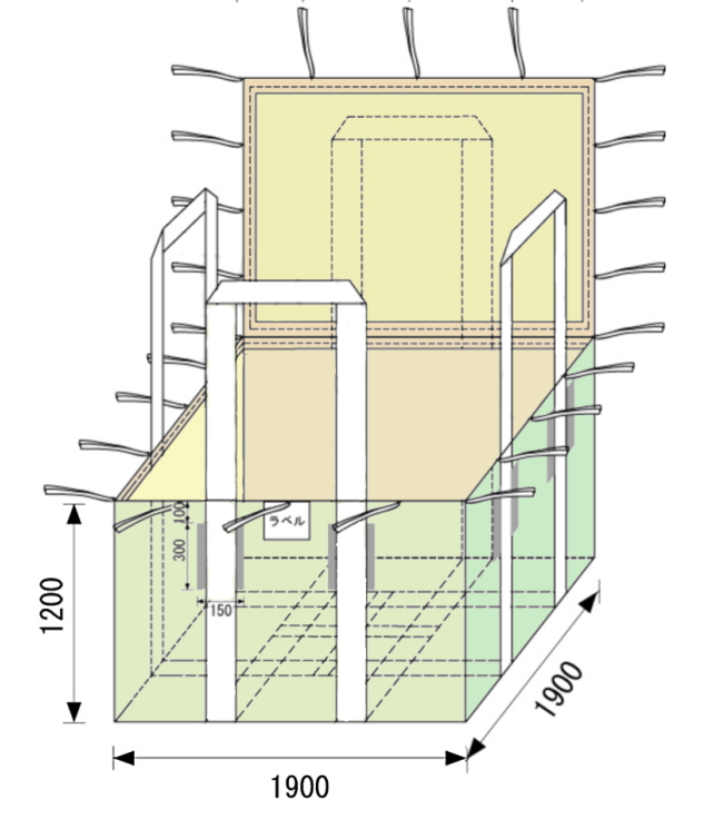 四角いフレコン寸法入り